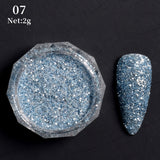 Paillettes, Poudre metallique pour ongles