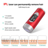 Épilateur électrique IPL Épilateur Laser Permanent  Flash LCD pour femmes épilateur photoépilateur indolore