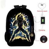 Sac à dos Dragon Ball Z Super Mochila Goku